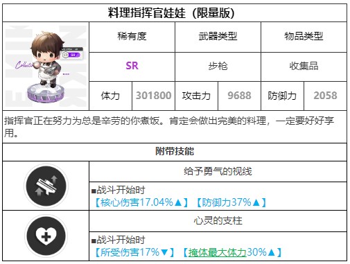 胜利女神新的希望手游