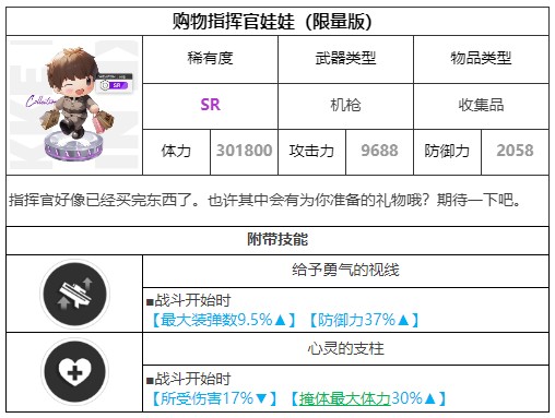胜利女神新的希望手游