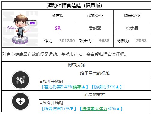 胜利女神新的希望手游