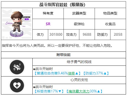 胜利女神新的希望手游