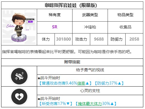 胜利女神新的希望手游