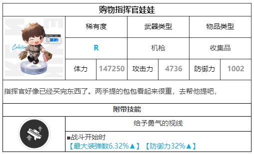 胜利女神新的希望手游