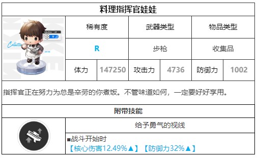 胜利女神新的希望手游