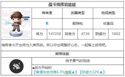 胜利女神新的希望手游