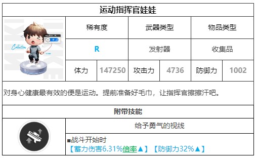 胜利女神新的希望手游