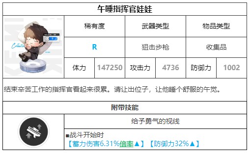 胜利女神新的希望手游