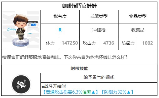 胜利女神新的希望手游
