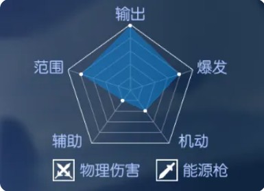 耀世格斗官方版