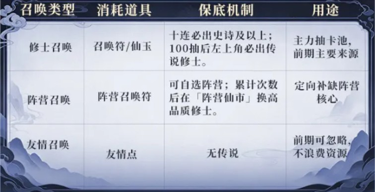 遮天帝路争锋0.1折版