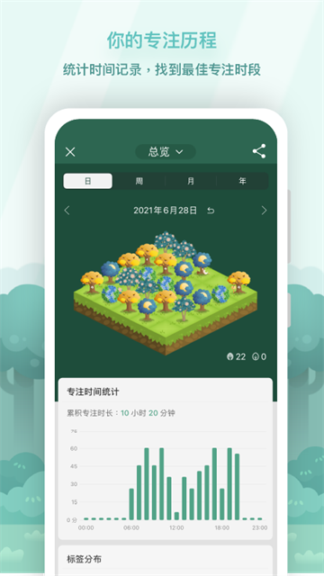 forest专注森林最新版0