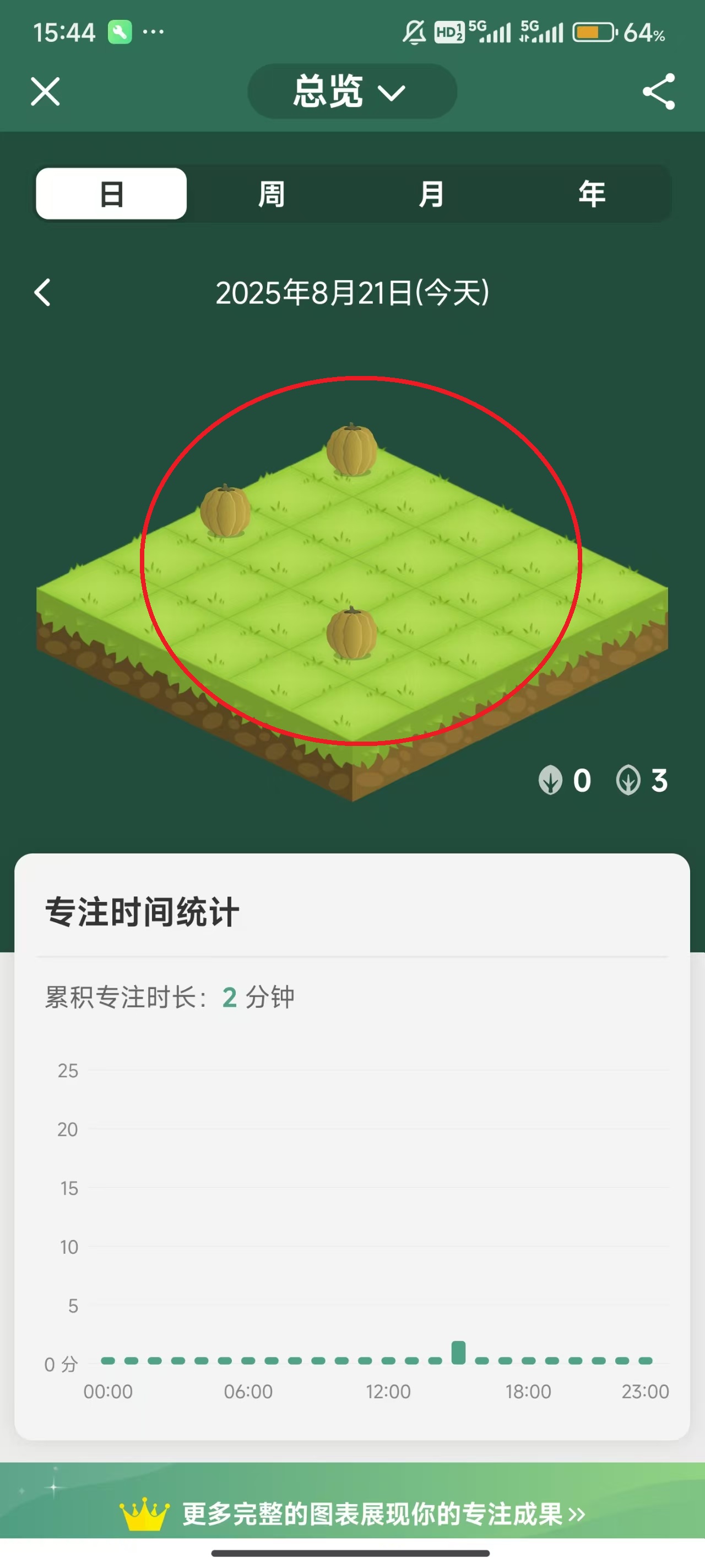 forest专注森林安卓版