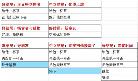 强盗客人安卓版