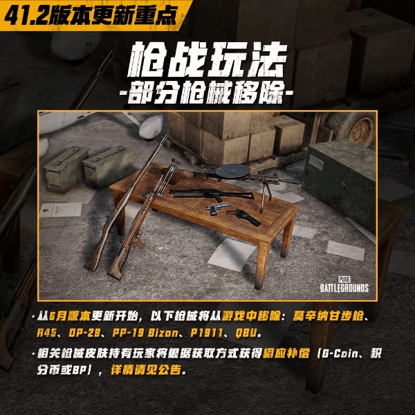 绝地求生41.2版本更新