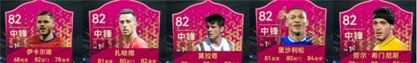数值对比
