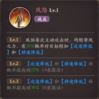 花语卷