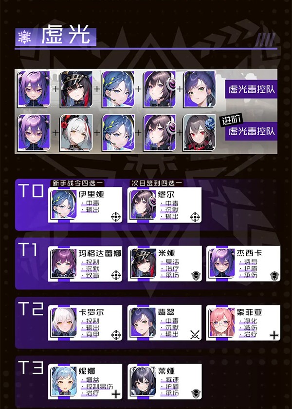 战火使命