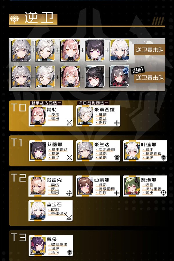 战火使命