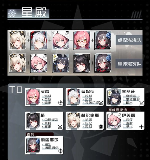 战火使命