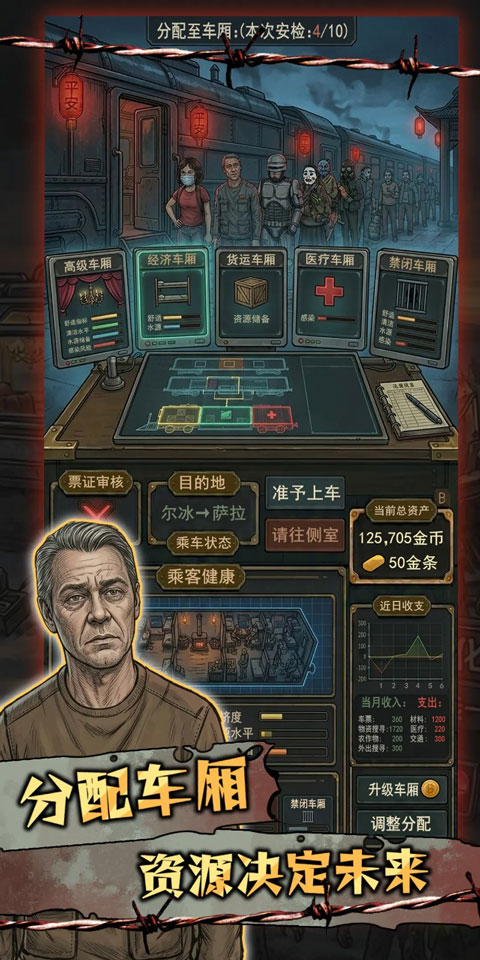 我在末日开火车1