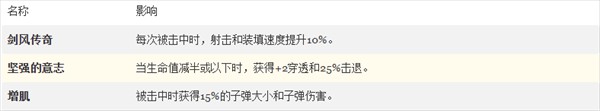 《黎明前20分钟》最新版