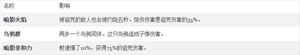 《黎明前20分钟》最新版