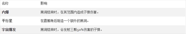 《黎明前20分钟》最新版