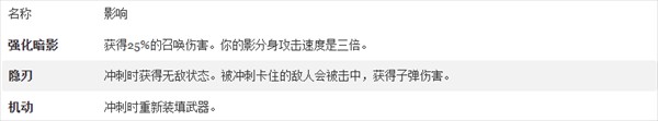 《黎明前20分钟》最新版