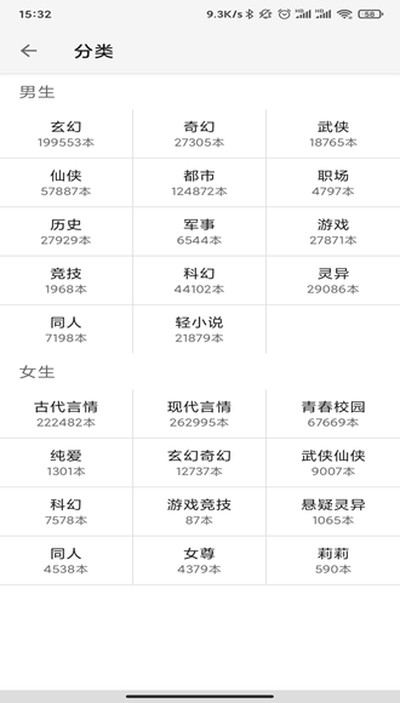轻阅小说0