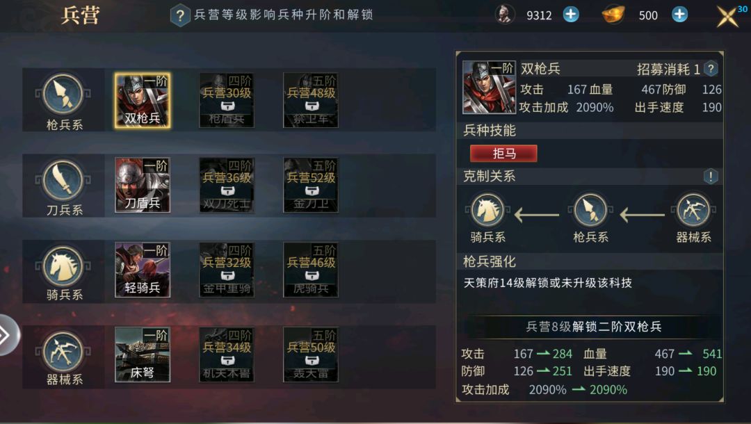 优拓中华英雄兵种及搭配攻略