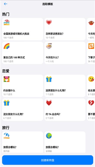 大转盘小决定