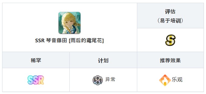 学园偶像大师
