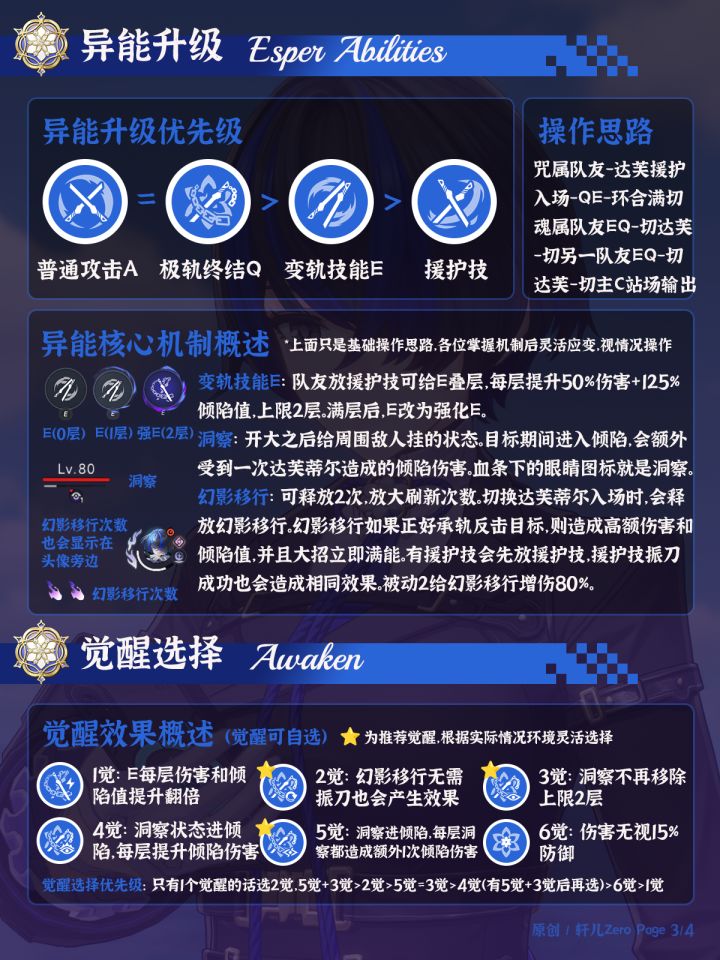 异环达芙蒂尔怎么培养