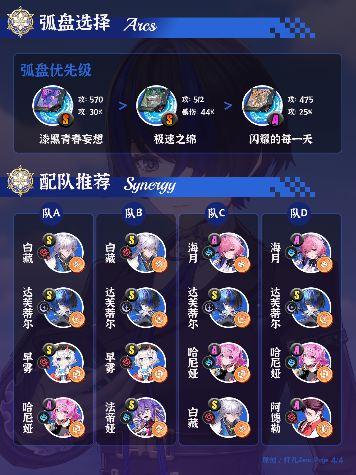 异环达芙蒂尔怎么培养