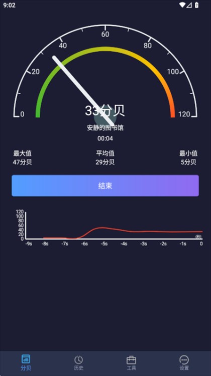 soundmeter中文版
