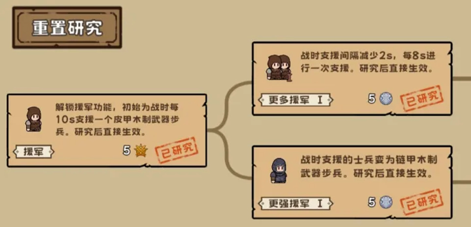 繁盛时代游戏安卓版