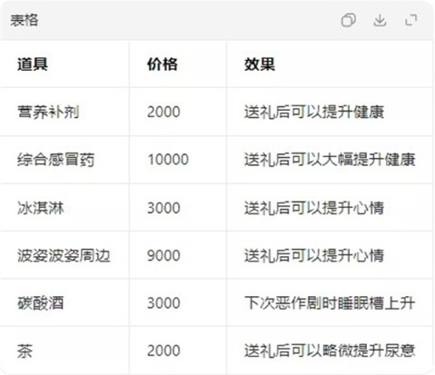 能干的后辈葵酱手机版