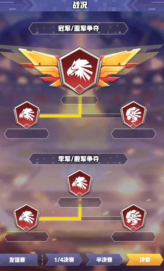 王牌机师
