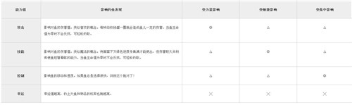 钓鱼大师第五季