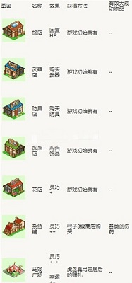 冒险村物语官方正版