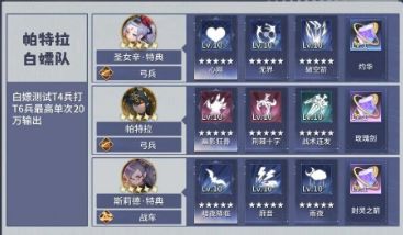 异世界的城主大人战力提升攻略