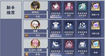 异世界的城主大人战力提升攻略