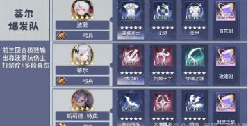 异世界的城主大人战力提升攻略