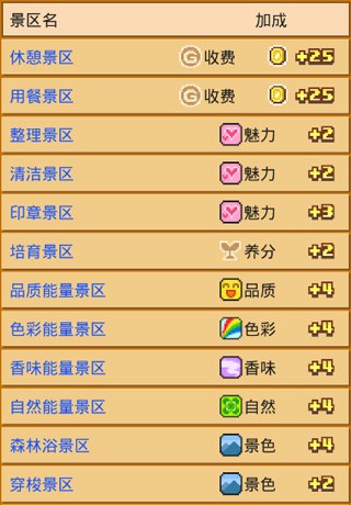 像素牧场物语游戏安卓版