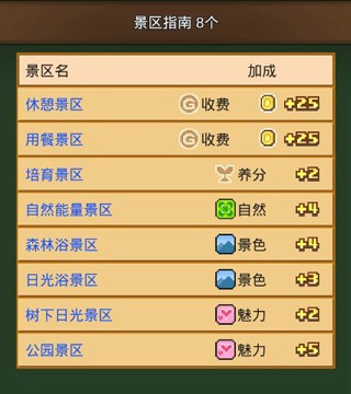 像素牧场物语游戏安卓版