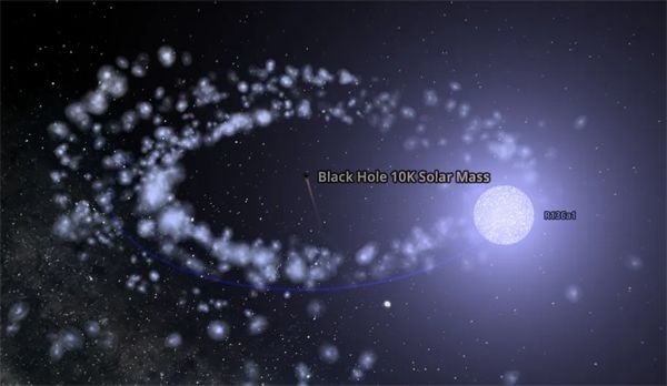 宇宙沙盘2中文版