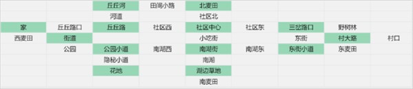 小丘妖怪手游
