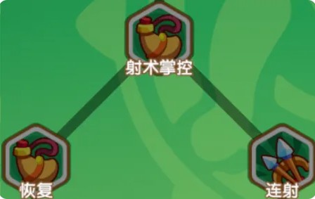 代号地心
