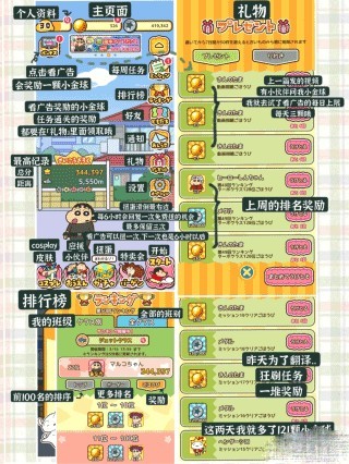 蜡笔小新酷跑