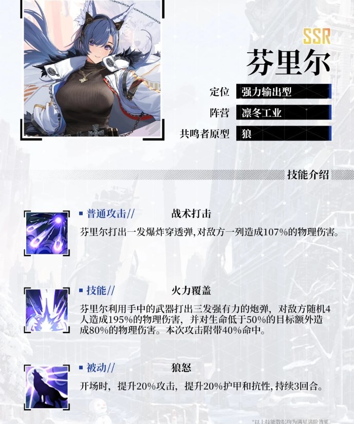 绯色回响国际服