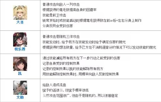 绯色回响国际服